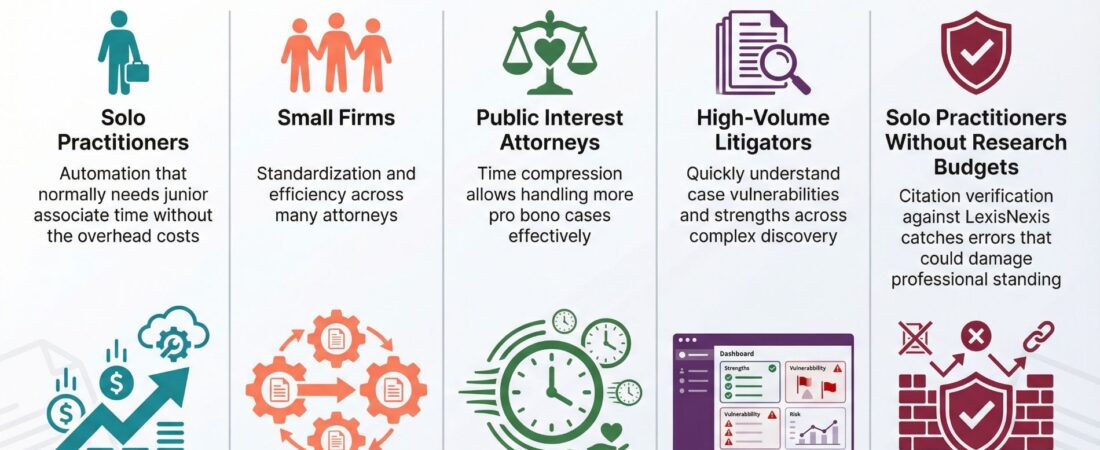 Clearbrief AI Review: Verified Legal Automation