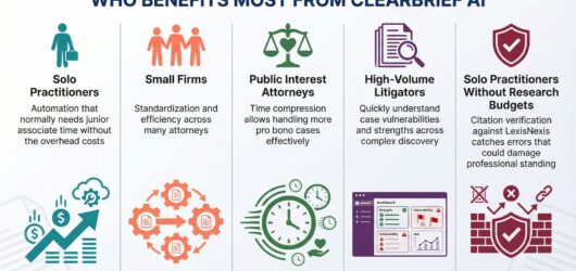 Clearbrief AI Review: Verified Legal Automation