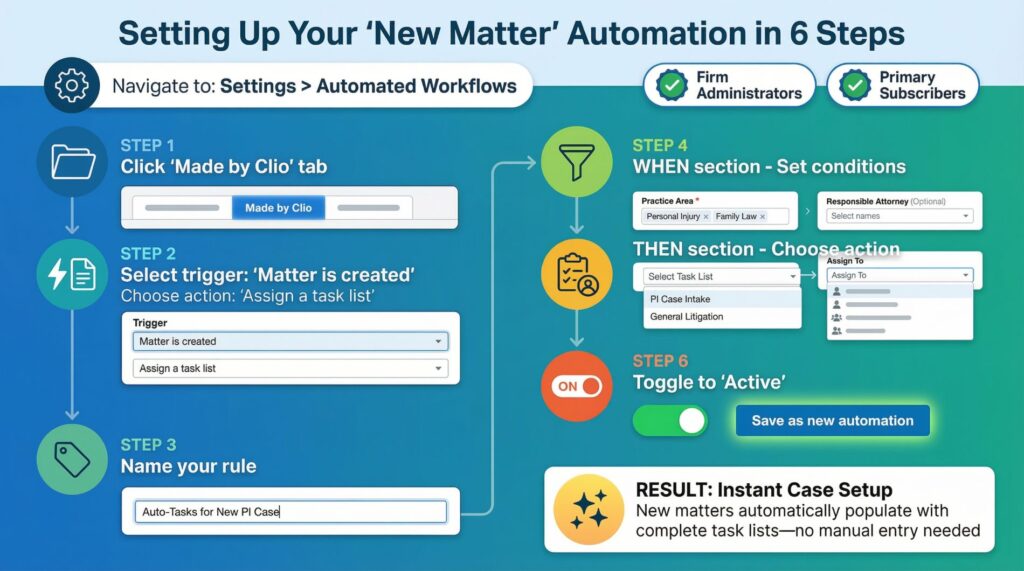 How to Setup Clio Automations