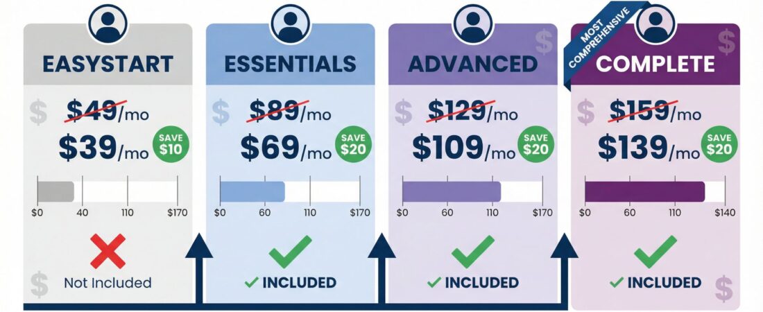 Clio for Clients Review: What This Client Portal Actually Delivers for Law Firms