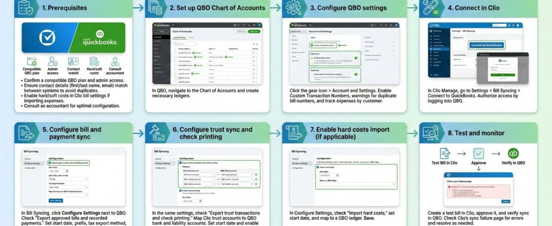 How to integrate Clio with QuickBooks Online
