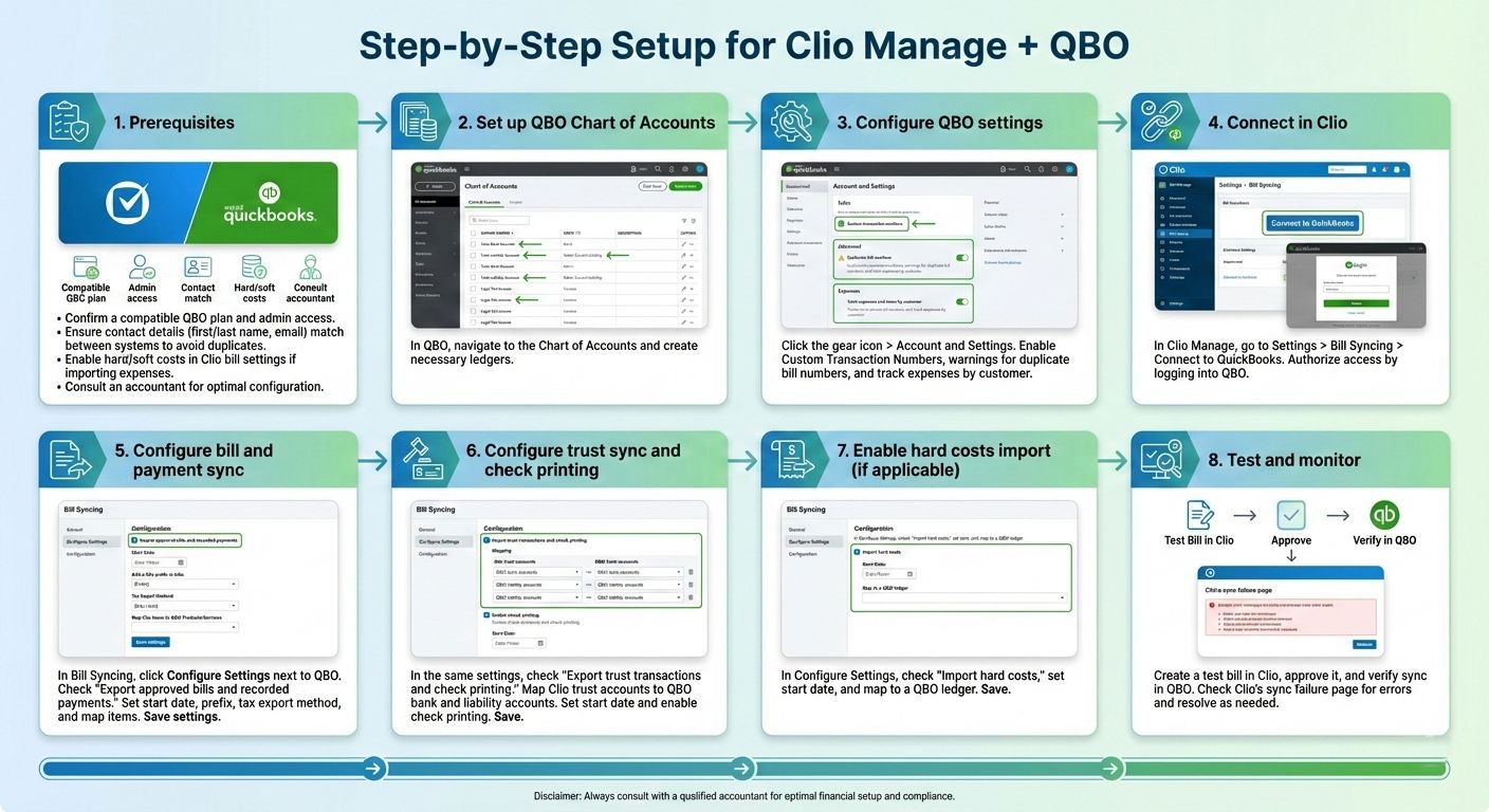 How to integrate Clio with QuickBooks Online