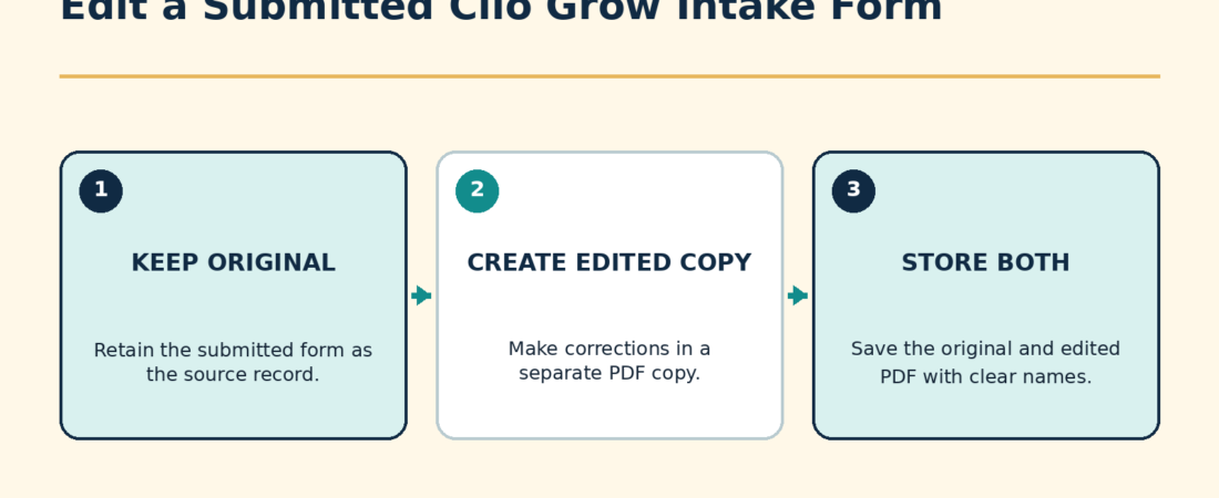 Can You Edit a Submitted Clio Grow Intake Form?