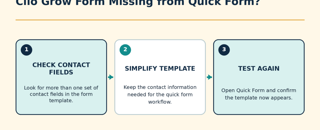 Clio Grow Form Not Showing Under Quick Form? Check for Multiple Contacts